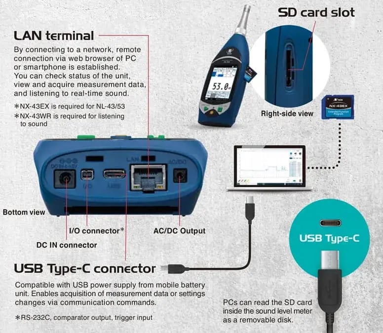 NL-53 sound level meter from Rion